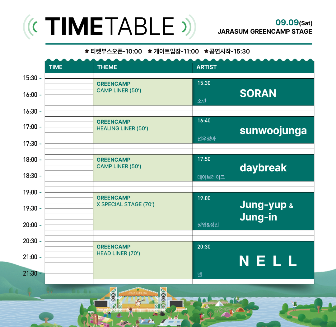 Time Table Map